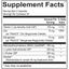 Collagen Factors